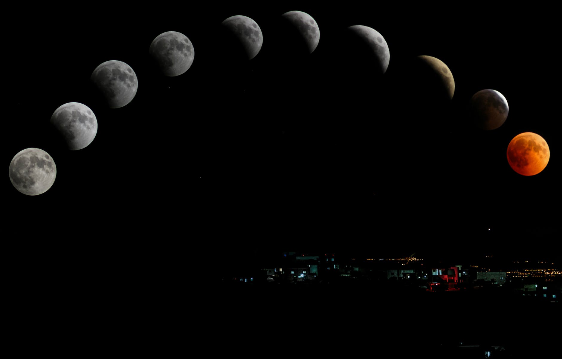moons orbital movement during the night