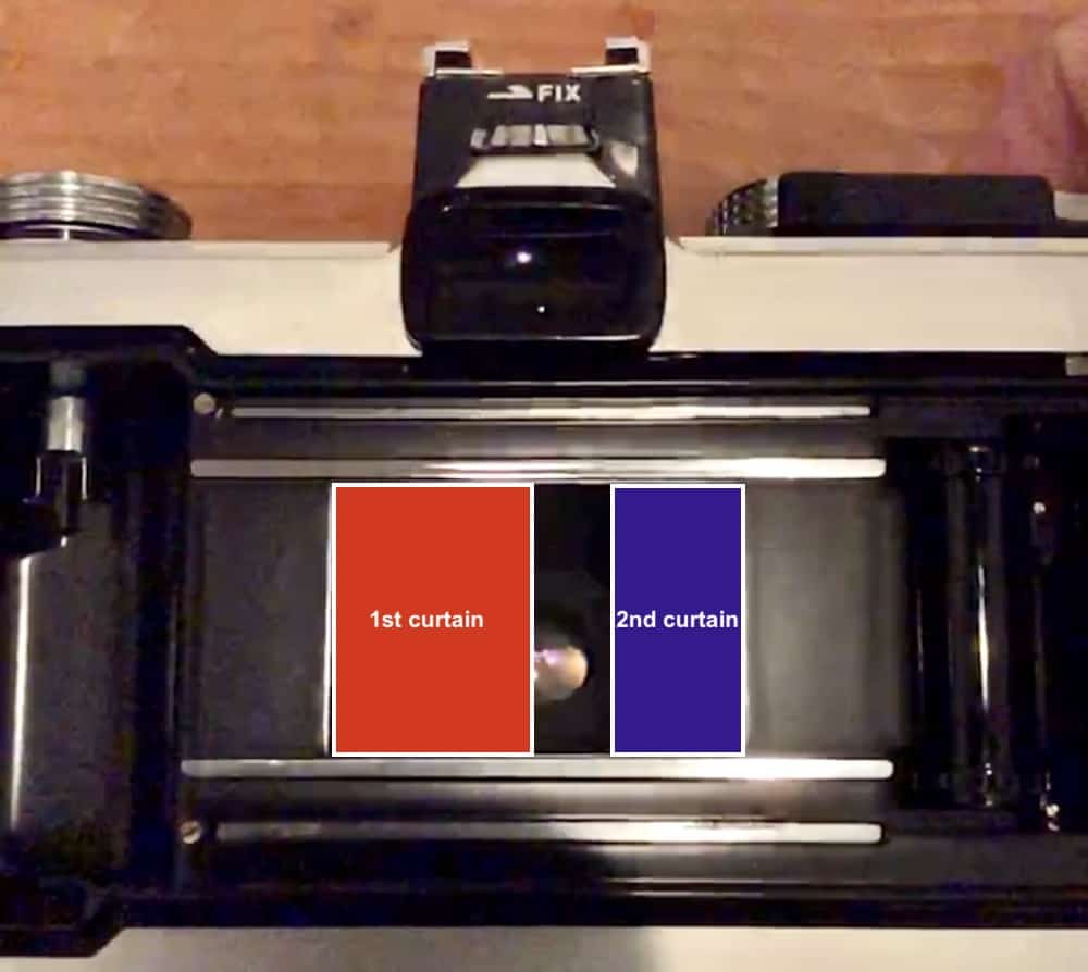 example of the curtains in the shutter in a camera