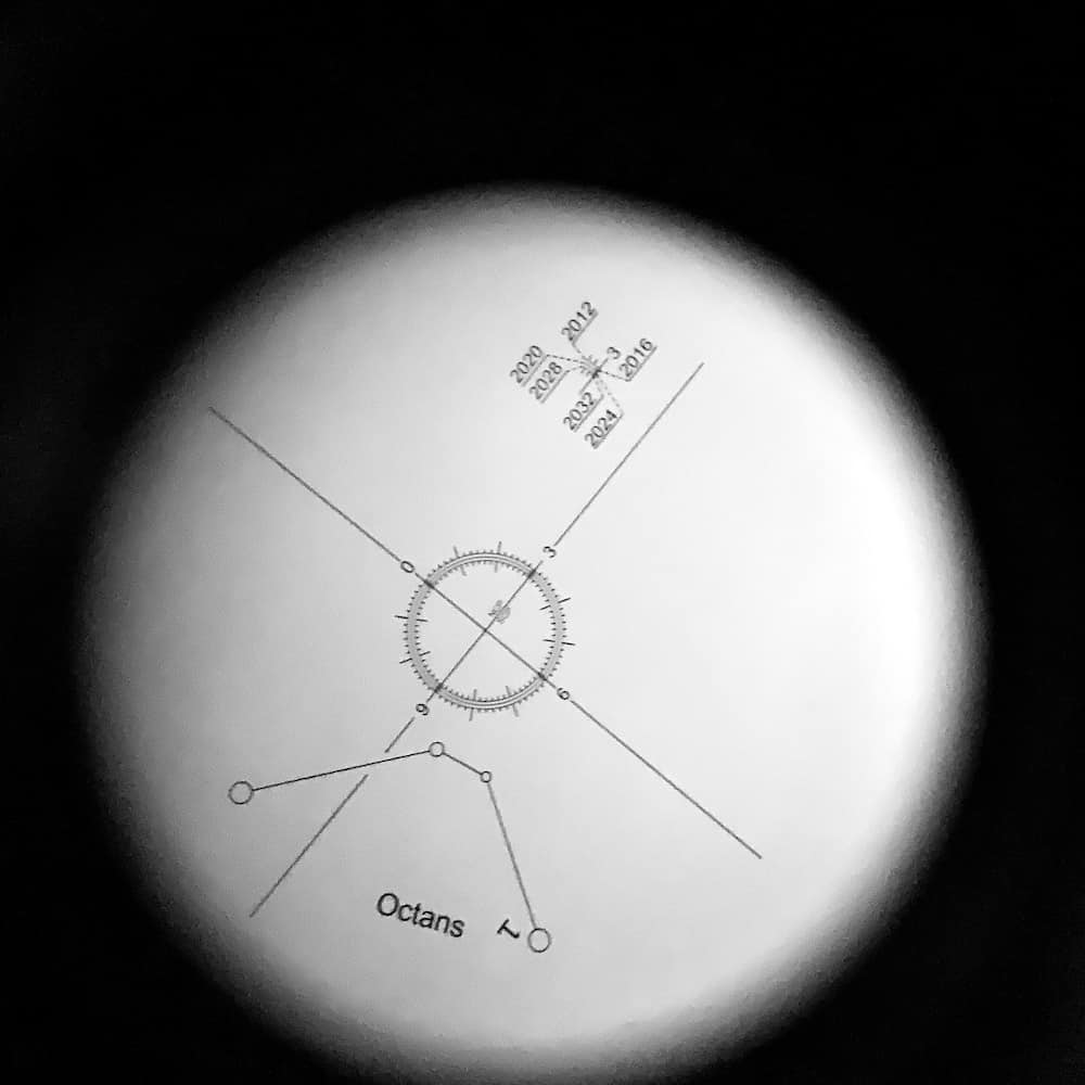 polar scope view