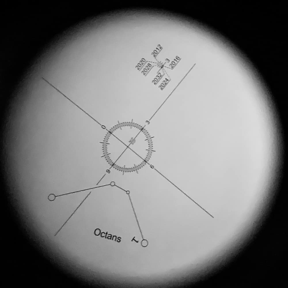 reticle is shaped like a clock for us in the Northern Hemisphere