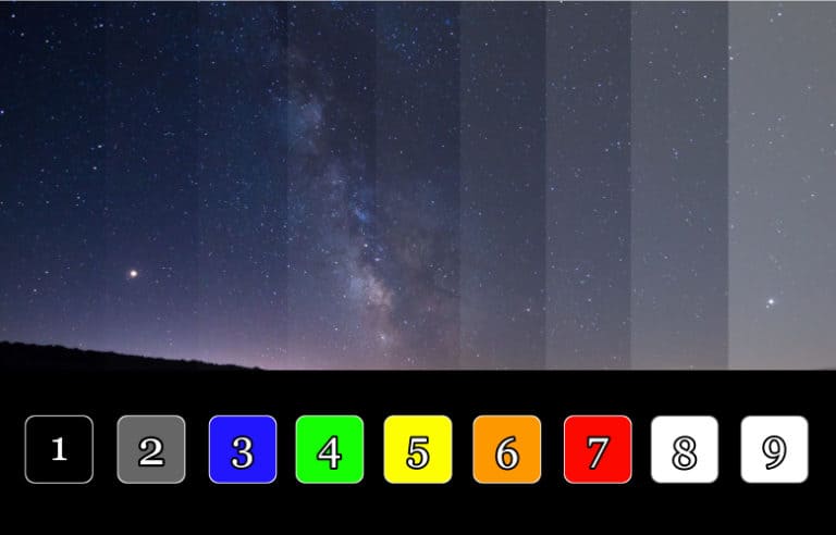 What Is The Bortle Scale? Light Pollution Classes Explained