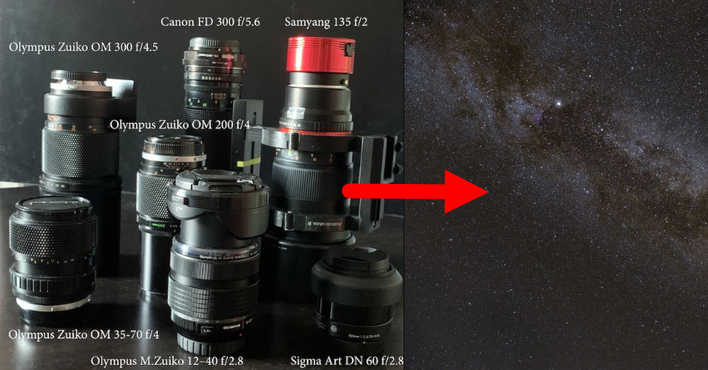 Prime vs Zoom Lens - Which is Better for Astrophotography?