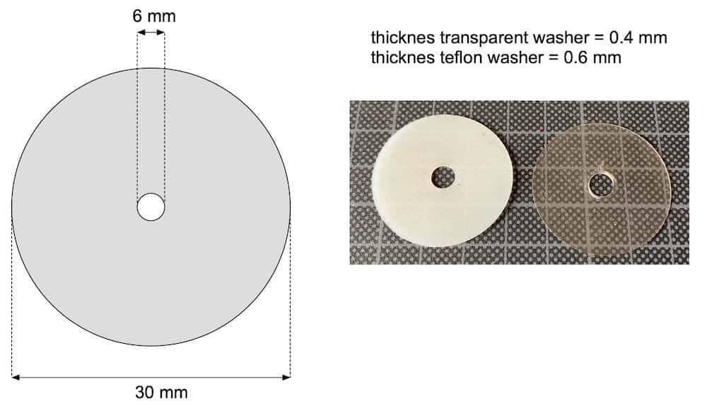 Measurements for the two wedge’s washers