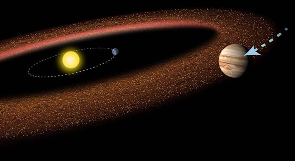representation of the Asteroid belt