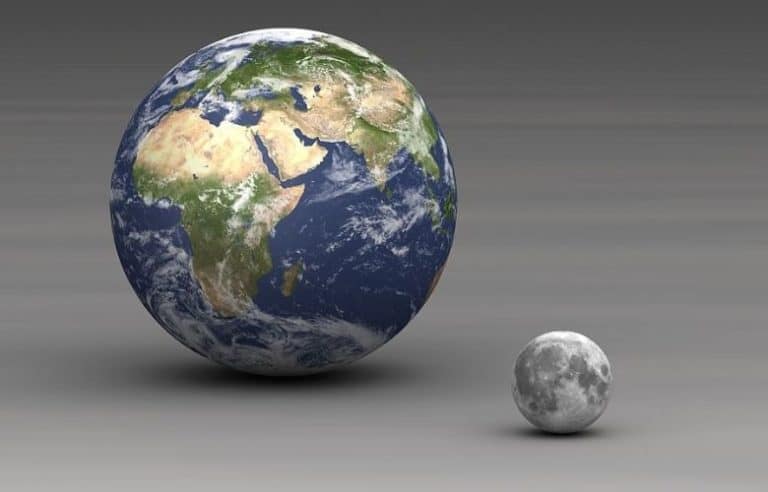 How Big is the Moon?
