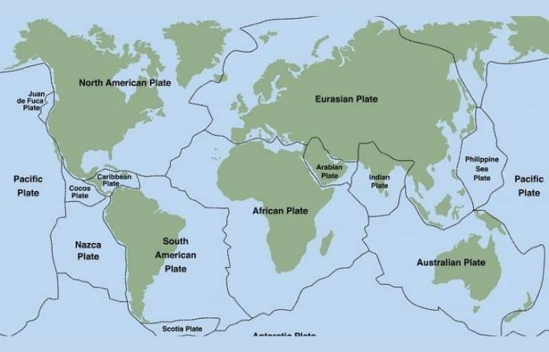 Earth's Tectonic Plates