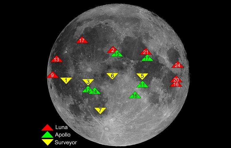 Moon Landing Sites