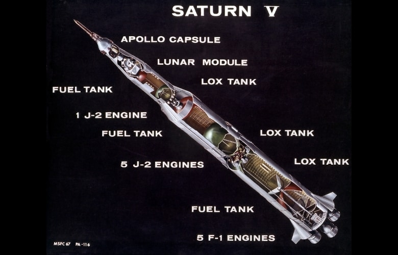 Saturn V Rocket