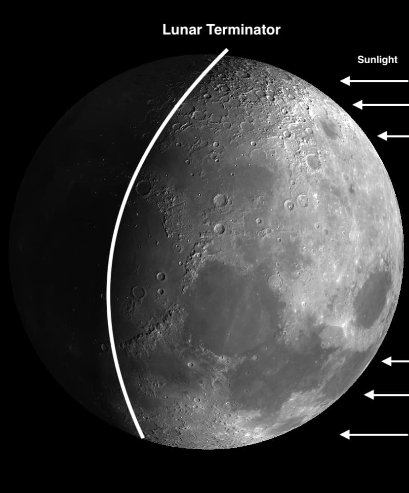 A lot of details on the lunar surface you can use to focus on