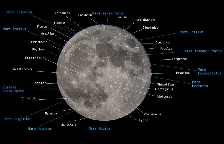 What Are the Dark Spots on the Moon Called?