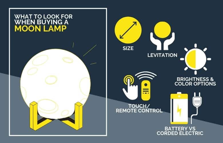 What To Look For When Buying A Moon Lamp