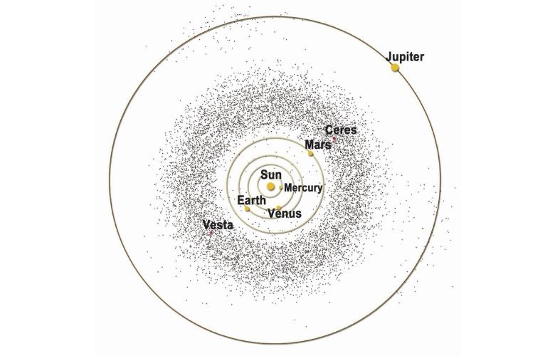 asteroid belt drawing