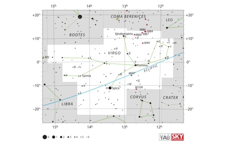IAU Virgo chart