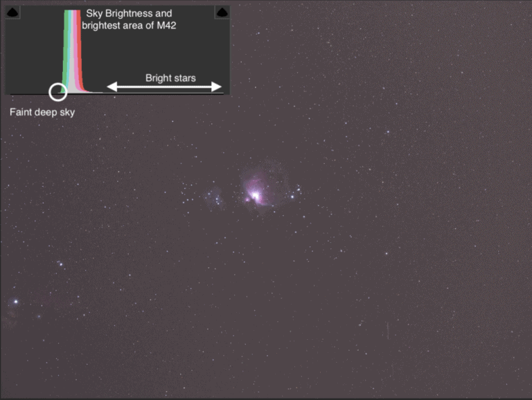 Long Exposure Vs Image Stacking For Astrophotography