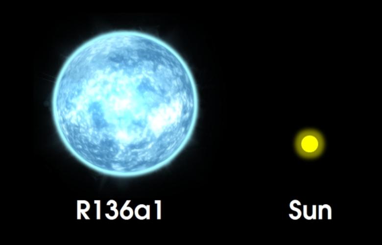 R136a1 and Sun comparison