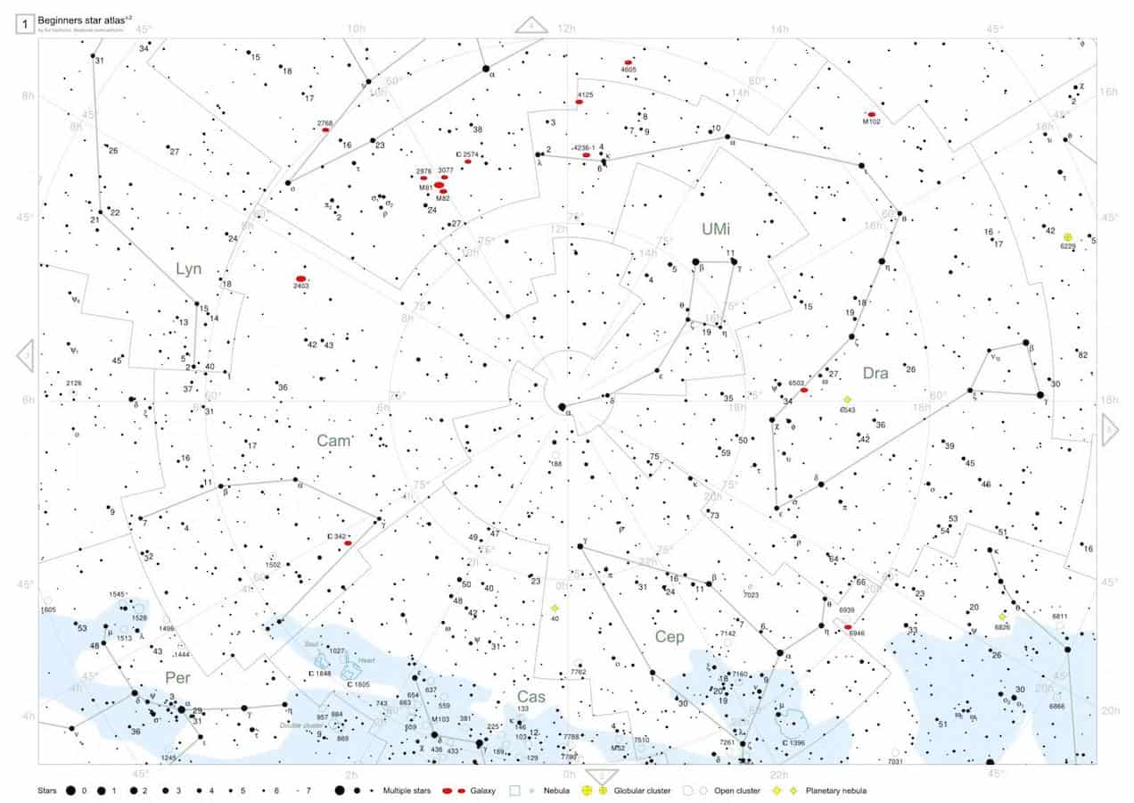 How To Read A Star Chart: A Simple Guide